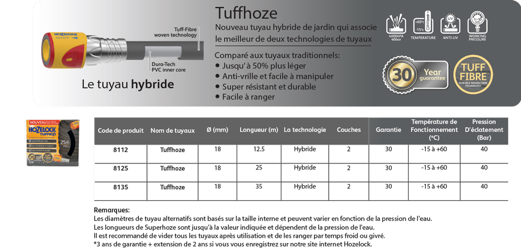 tuyau arrosage de jardin léger et extensible HOZELOCK